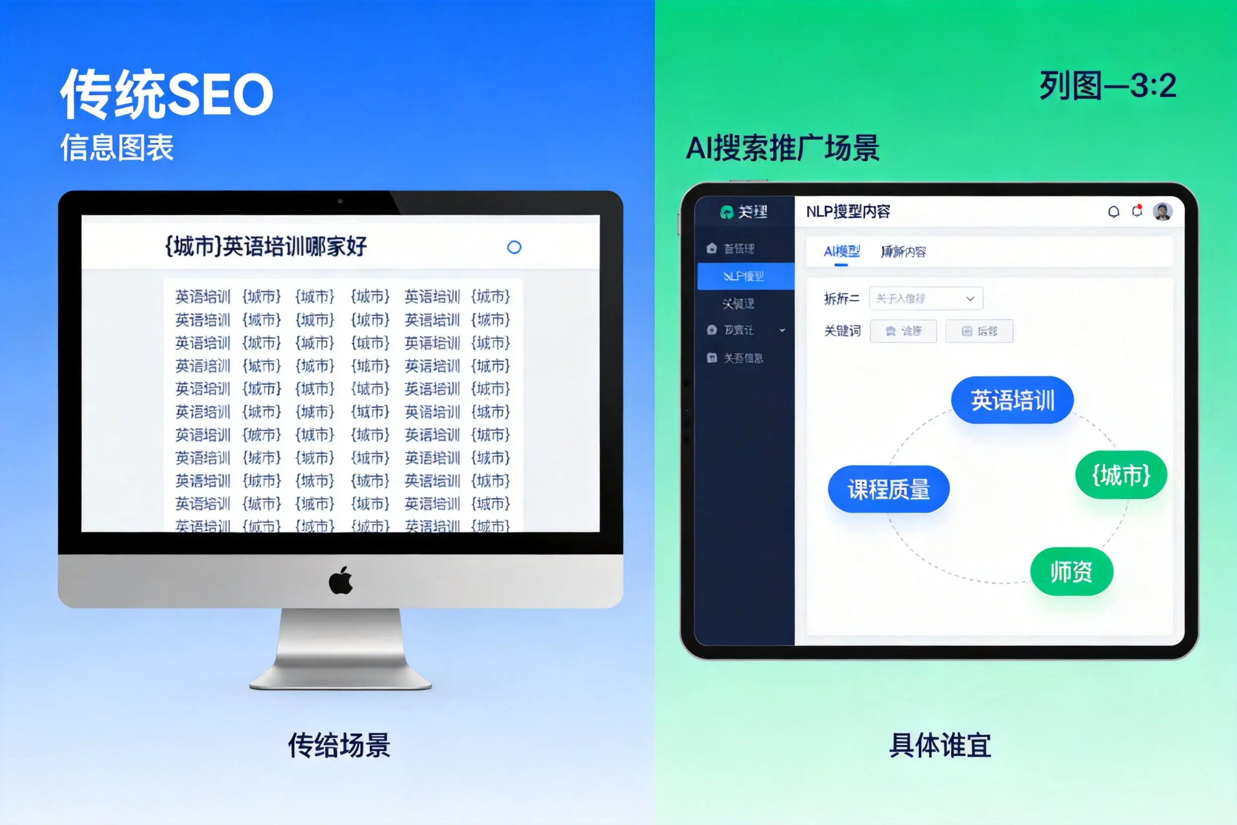 AI搜索推广和传统SEO有何区别？齐齐哈尔企业选型指南