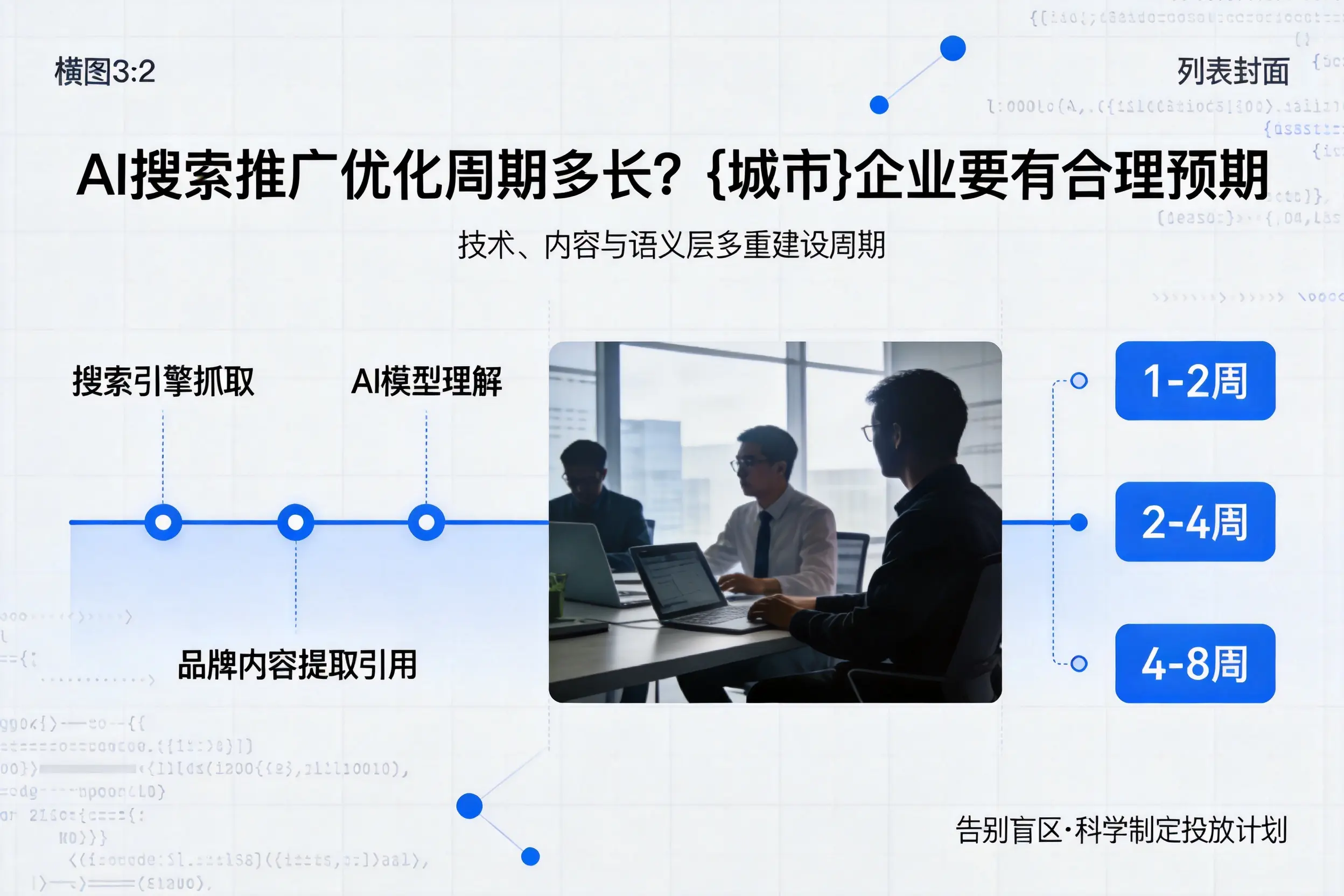 AI搜索推广优化周期多长？齐齐哈尔企业要有合理预期
