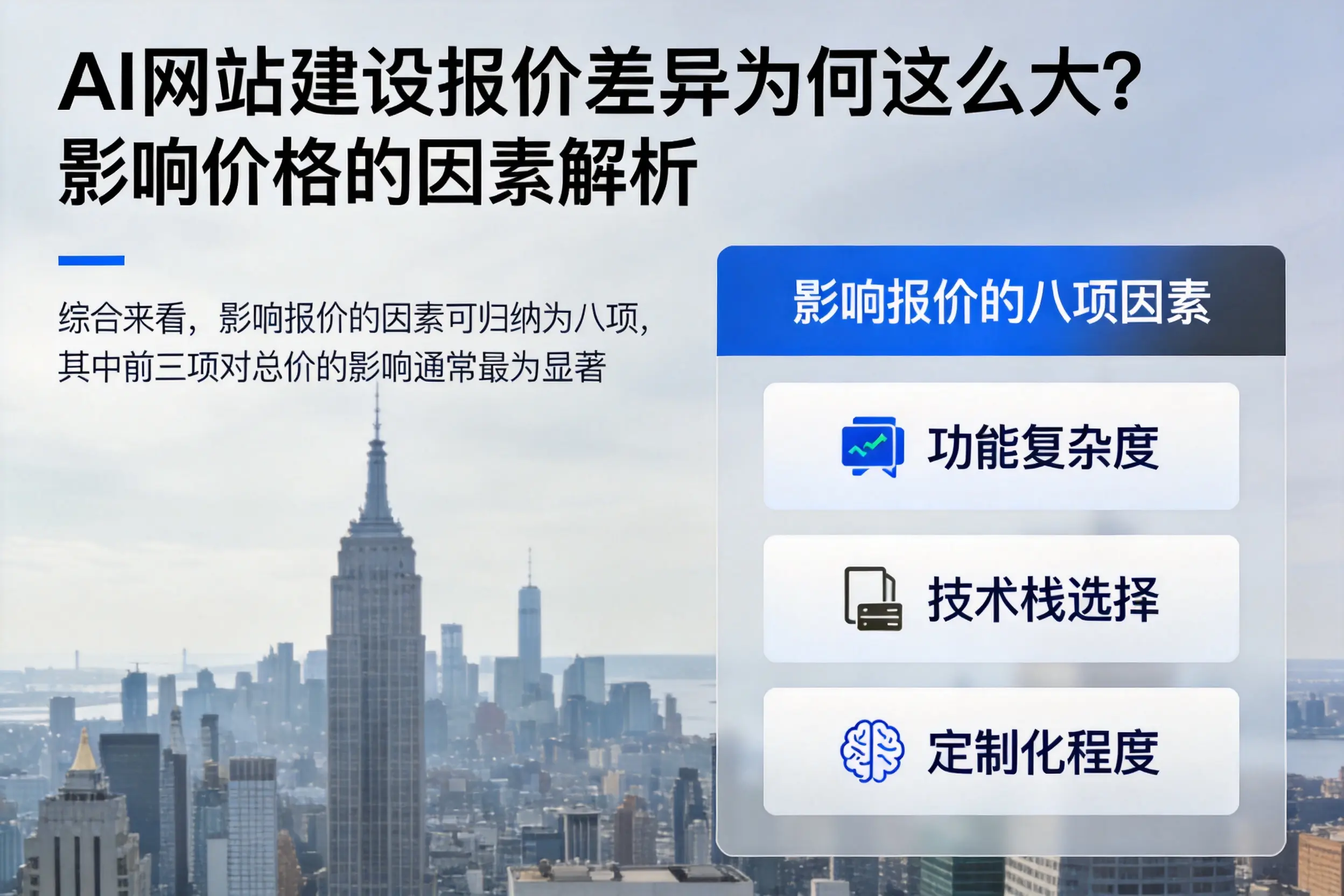 齐齐哈尔AI网站建设报价差异为何这么大？影响价格的因素解析
