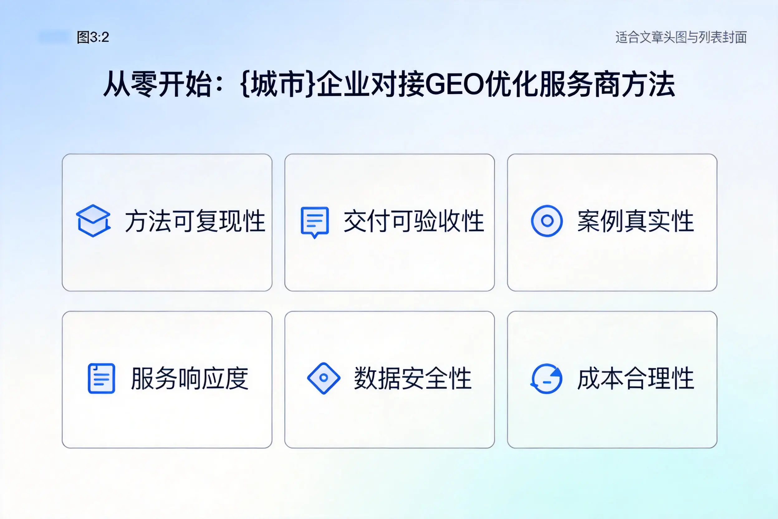 从零开始：齐齐哈尔企业对接GEO优化服务商方法