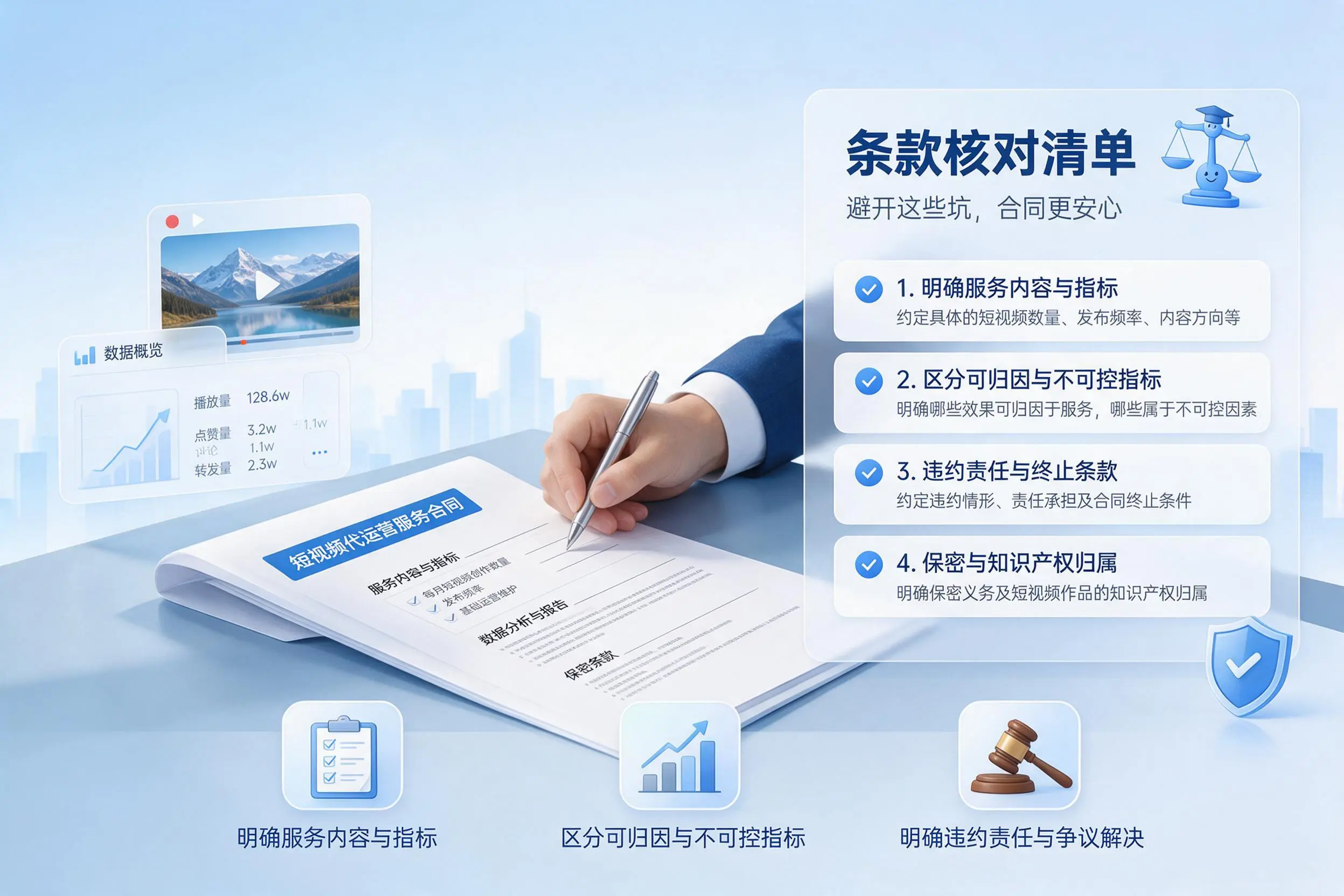 短视频代运营合同怎么签?齐齐哈尔企业条款核对与避坑要点