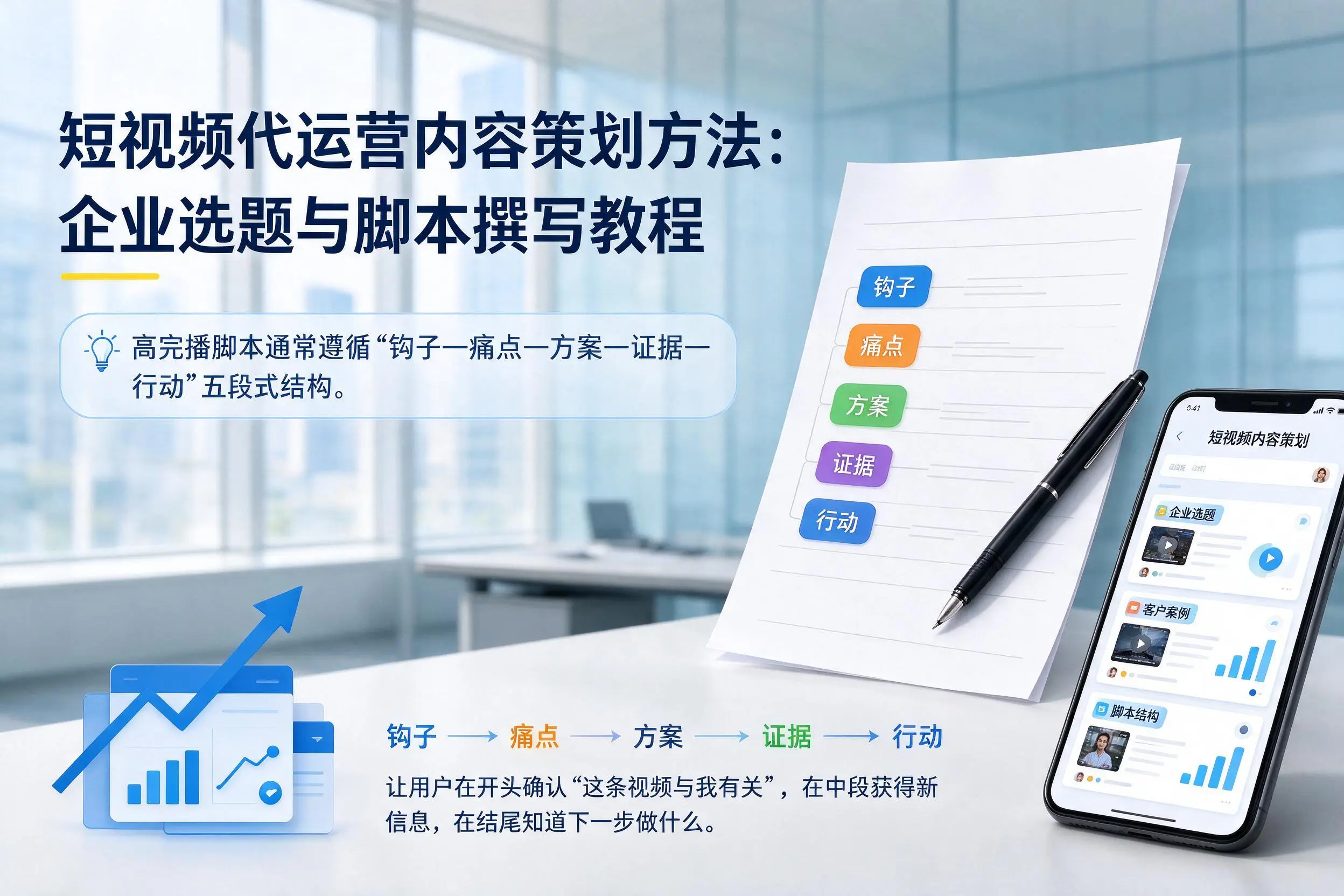 短视频代运营内容策划方法:齐齐哈尔企业选题与脚本撰写教程
