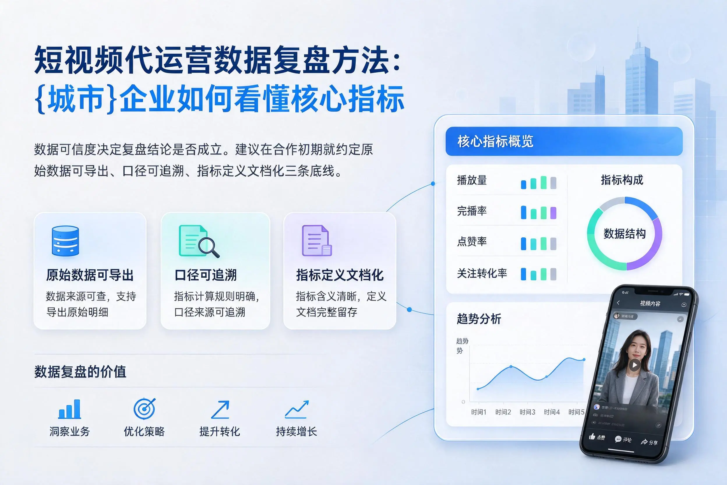 短视频代运营数据复盘方法:齐齐哈尔企业如何看懂核心指标