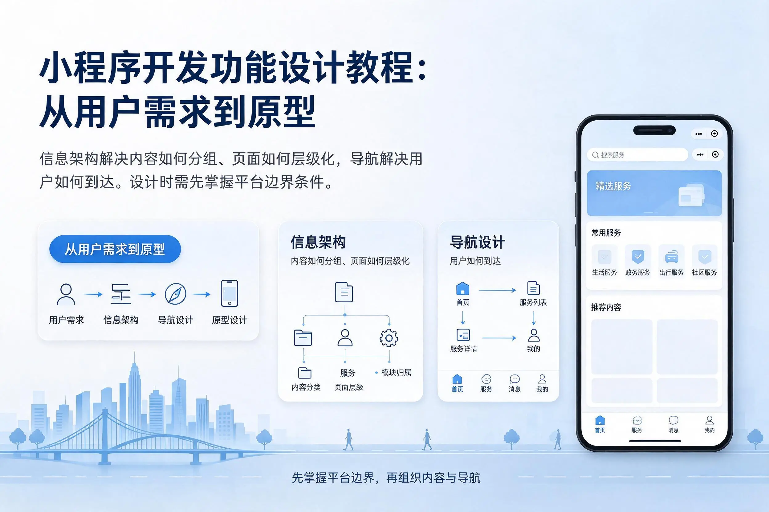 齐齐哈尔小程序开发功能设计教程：从用户需求到原型