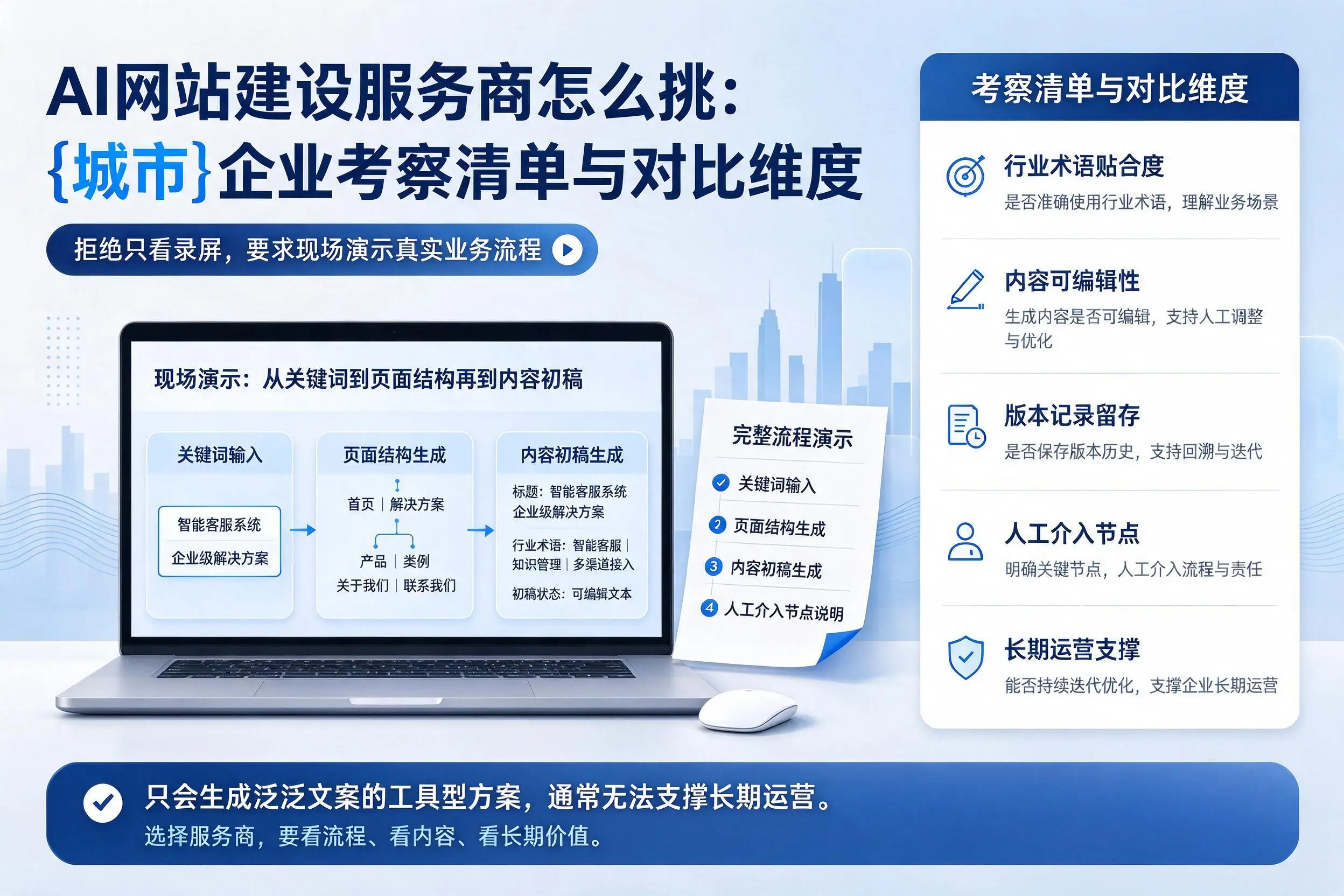 AI网站建设服务商怎么挑:齐齐哈尔企业考察清单与对比维度
