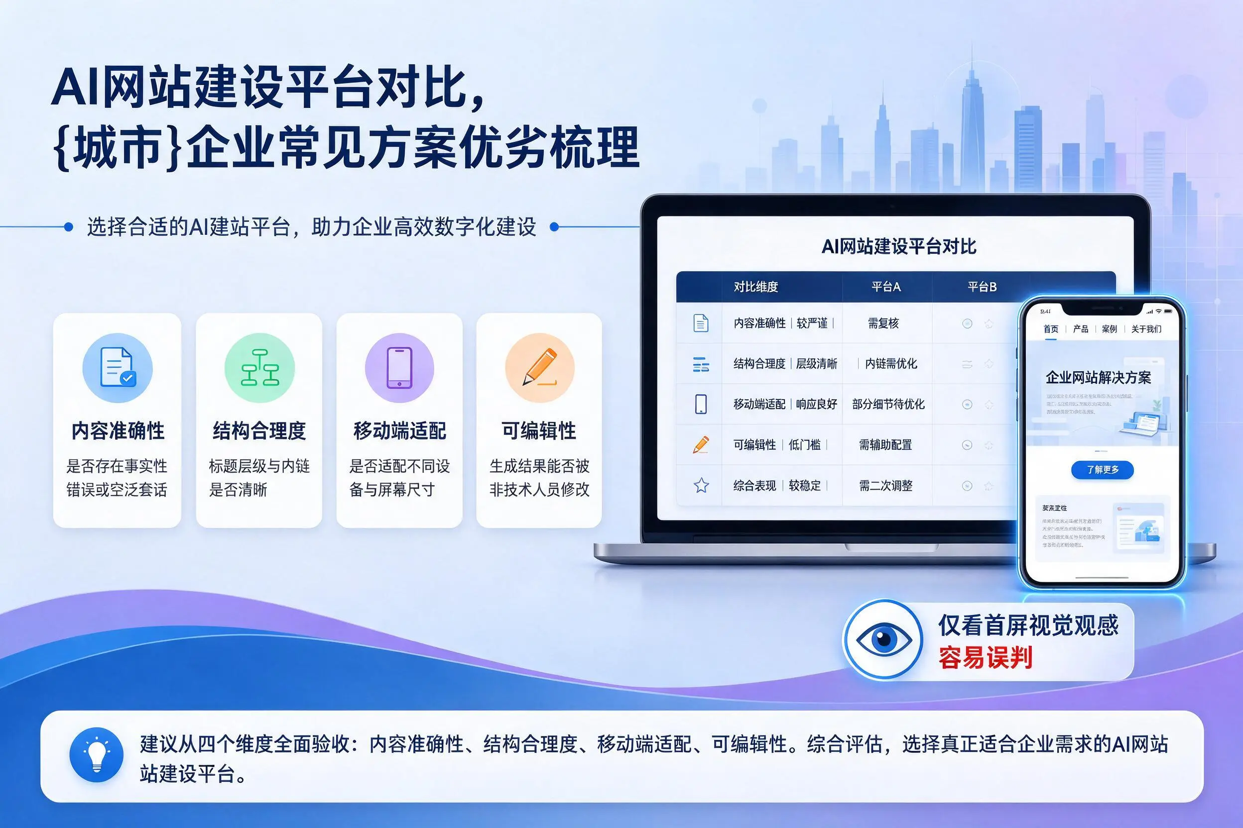 AI网站建设平台对比，齐齐哈尔企业常见方案优劣梳理
